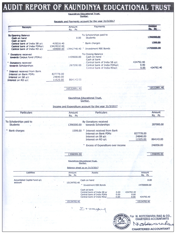 KET Audit Report 2017